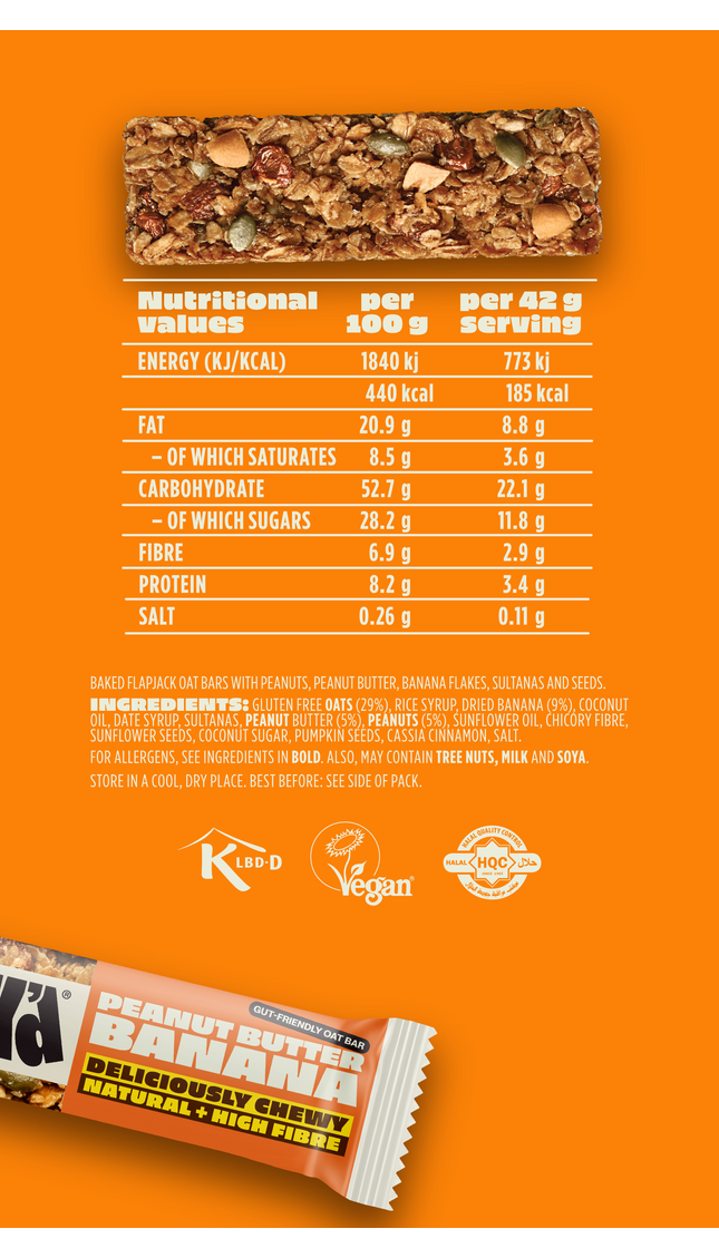 Peanut Butter & Banana Gut-Friendly Oat Bars (16 Pack)