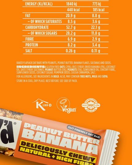 Nutrition information and ingredients for SNACKd Peanut Butter Banana oat bar. The list shows natural ingredients, perfect for a high fibre and gut-friendly snack